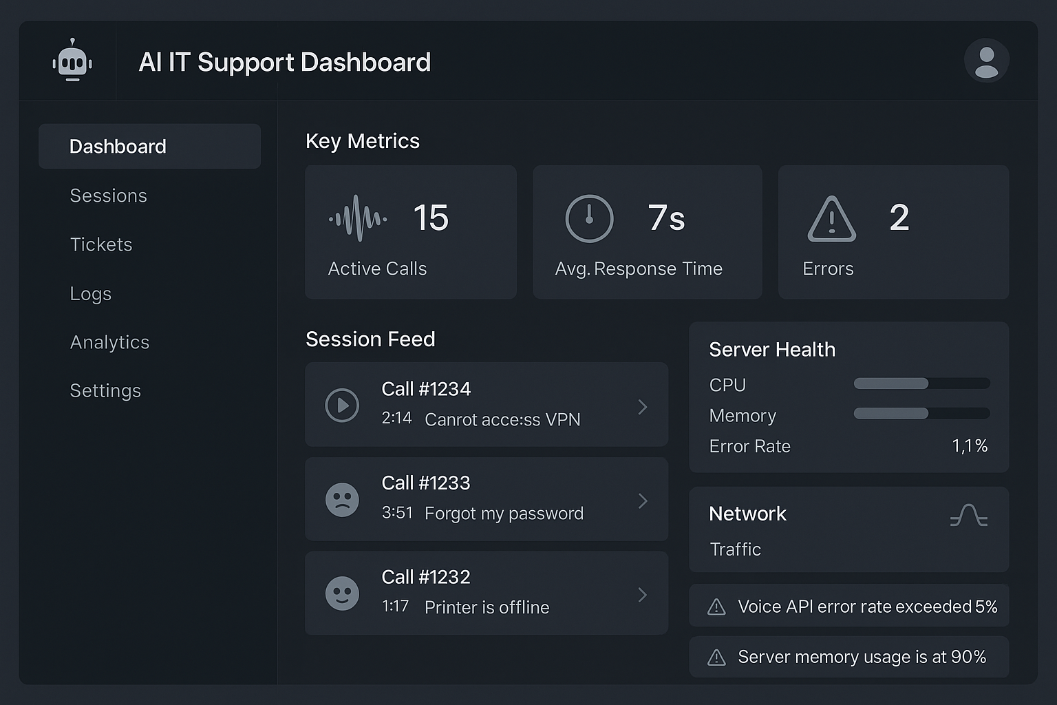 SureSpeak Dashboard Preview - AI-powered customer support interface showing ticket management, analytics, and team collaboration tools